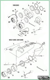  ECLATE A - PIECE N° 00 - ECLATE DES PIECES DE COMPTEUR - SPORTSTER 1995/2003