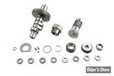 ECLATE I - PIECE N° 00 - KIT COMPOSANTS DE DISTRIBUTION - SHOVELHEAD 70/84 - Cam Chest Assembly Kit Shovelhead- V-TWIN