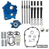 - KIT DE DISTRIBUTION PAR CHAINE / REFROIDIS PAR HUILE - MILWAUKEE EIGHT 17UP - S&S - Chain Drive Cam Chest Kit Without Cam - TUBES : NOIR - 310-1262