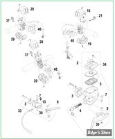  ECLATE L - PIECE N° 00 - ECLATE DES PIECES DE COMMANDE DE GUIDON - SOFTAIL 2018UP