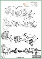  ECLATE K - PIECE N° 00 - ECLATE PIECES DE POMPE A HUILE - FLATHEAD 37/73