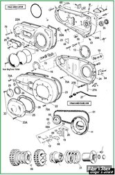  ECLATE I - PIECE N° 00 - ECLATE PIECES PRIMAIRE - BIGTWIN 1955 / 1969