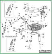  ECLATE G - PIECE N° 00 - ECLATE DES PIÈCES DE CULASSE S&S - X-WEDGE